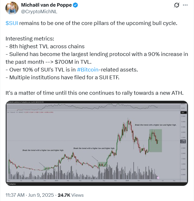 画像提供：XのMichael van de Poppe