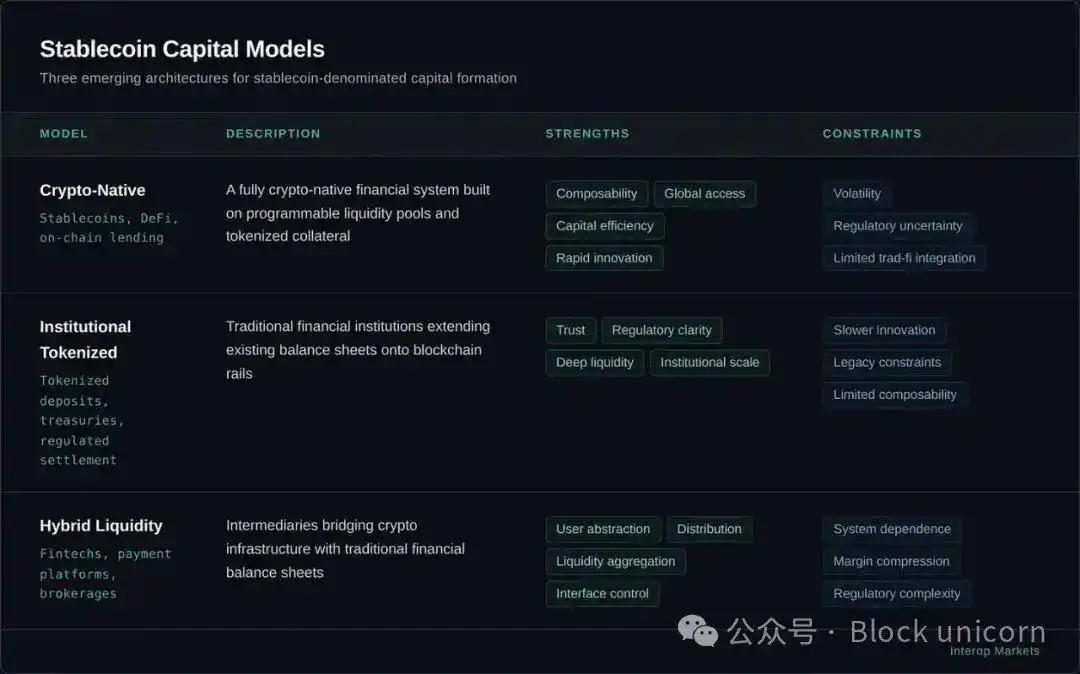 Títulos públicos tokenizados