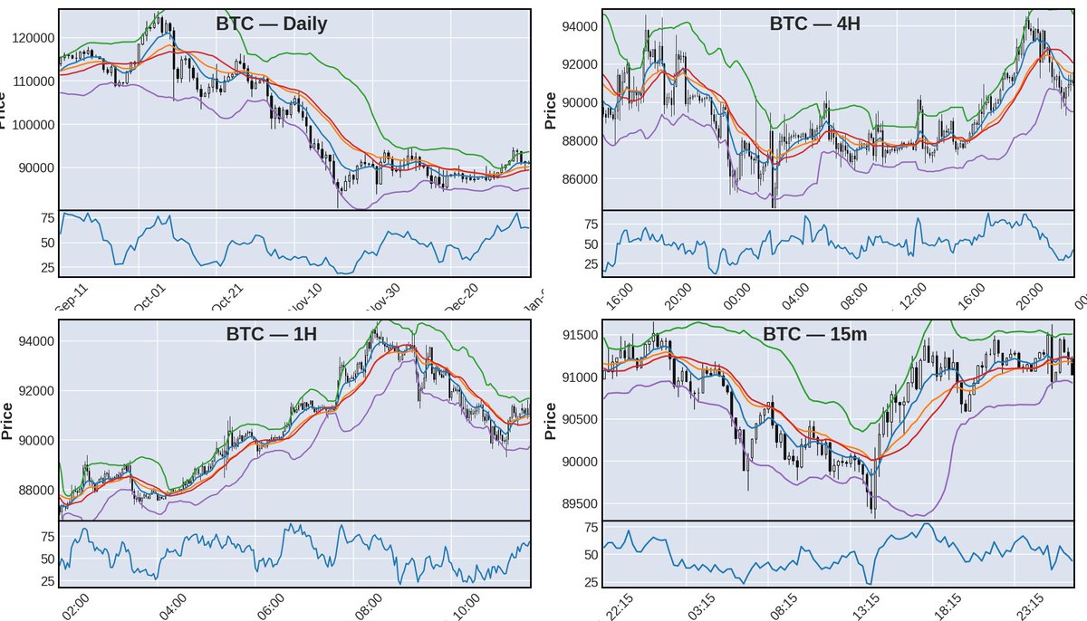 Crypto News & Insights | Bitcoin News | KuCoin