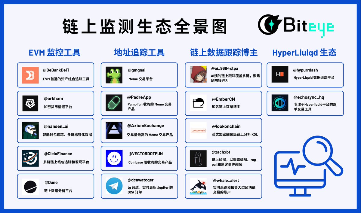 No.0 picture