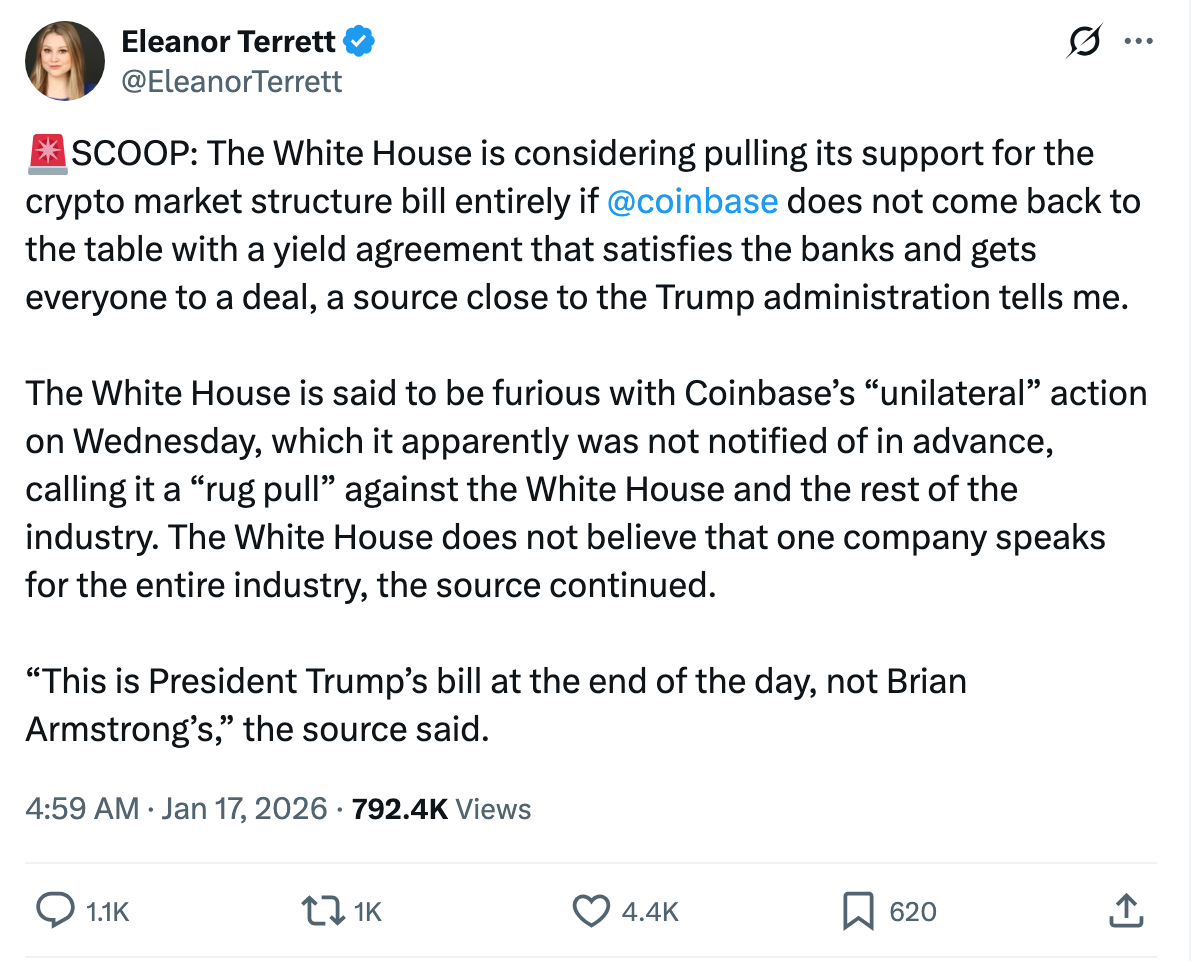 White House warning on CLARITY Act | Source: X