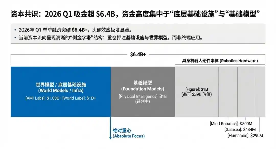 ワールドラボズ