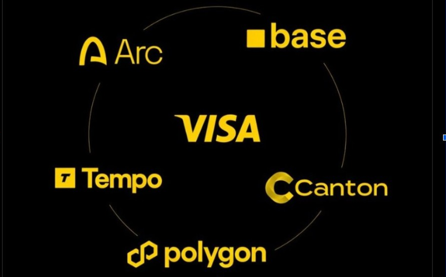 Visa Five Networks | Fuente: X