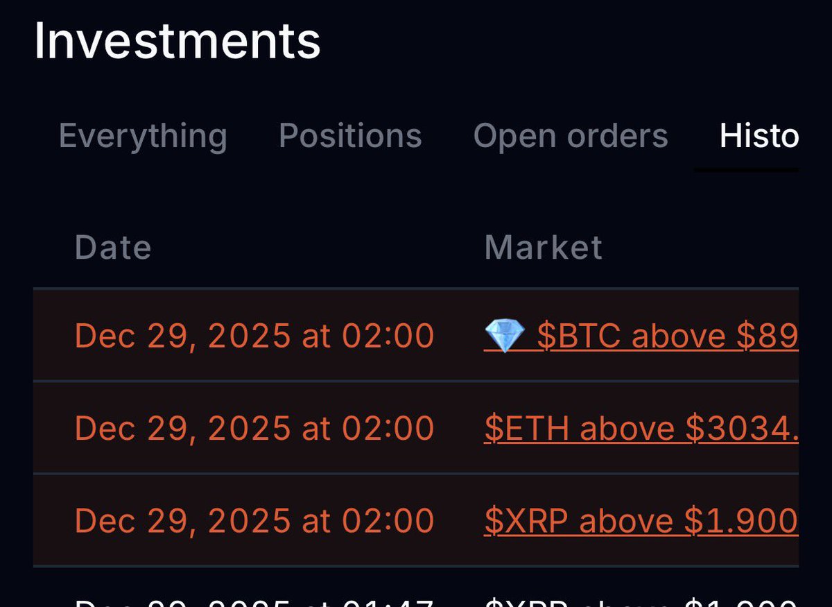今、@trylimitless でBTC、ETHおよびXRPにわたって相当な損失を出しています。市場はETHの3,000 | KuCoin