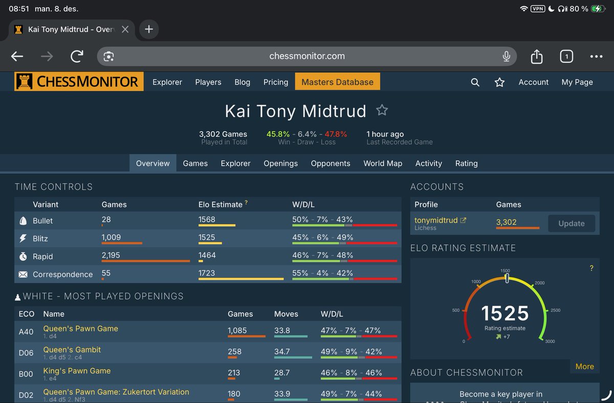 Crypto News & Insights | Bitcoin News | KuCoin