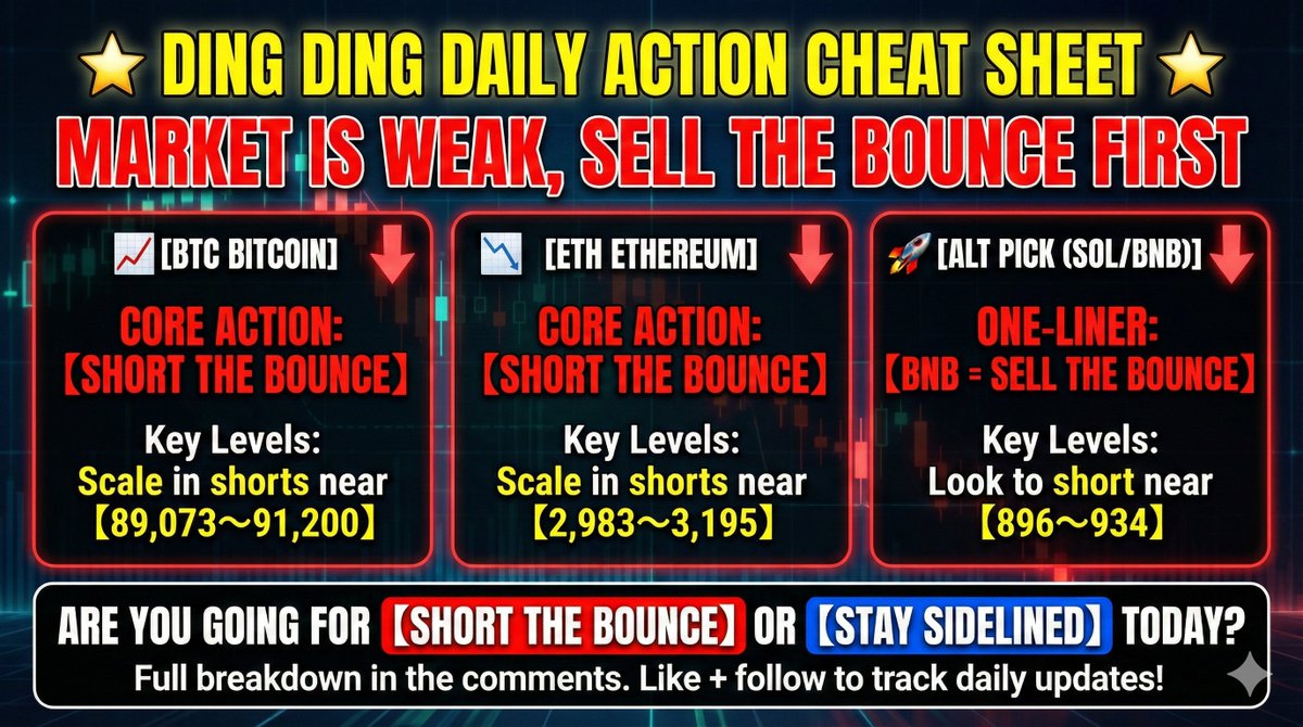 Crypto News & Insights | Bitcoin News | KuCoin