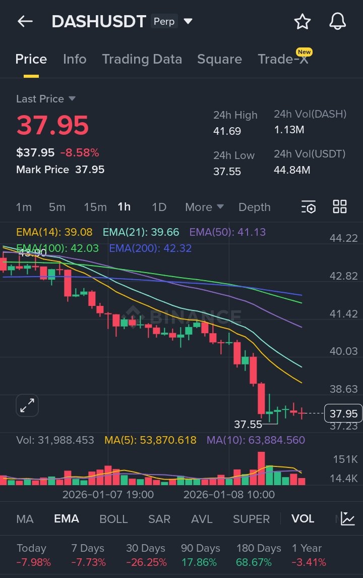 Crypto News & Insights | Bitcoin News | KuCoin