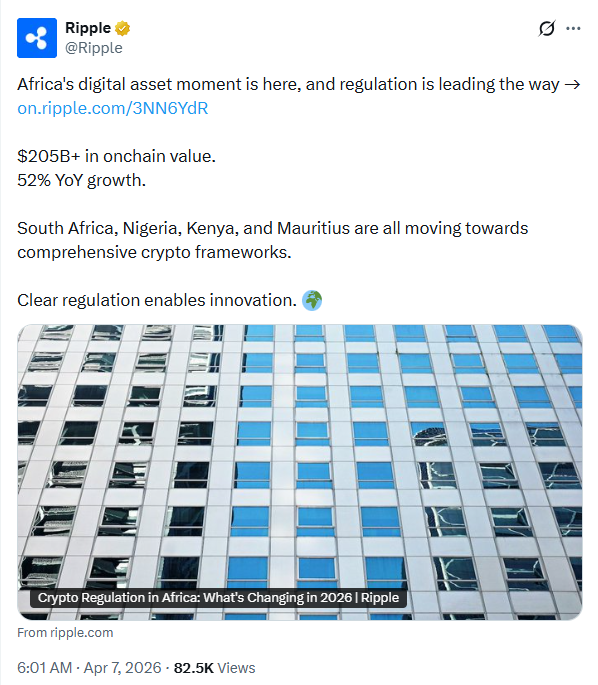 Africa Crypto Market Amid Regulatory Growth | Source: Ripple