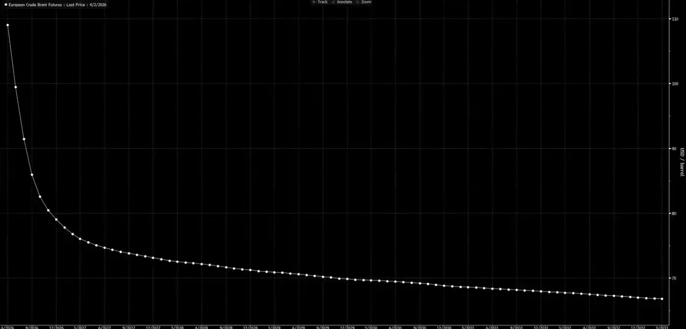 Ормузский пролив