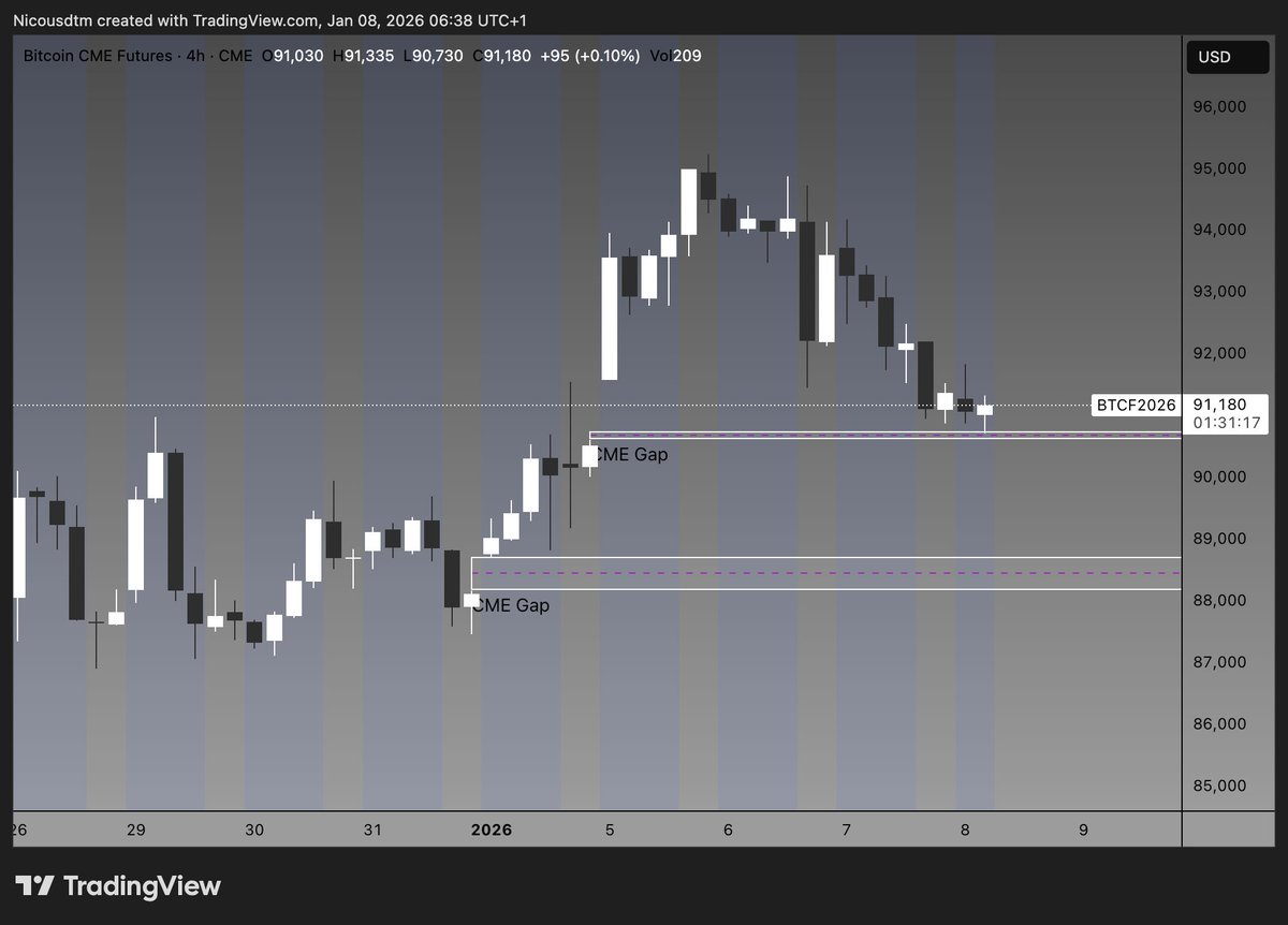 Crypto News & Insights | Bitcoin News | KuCoin