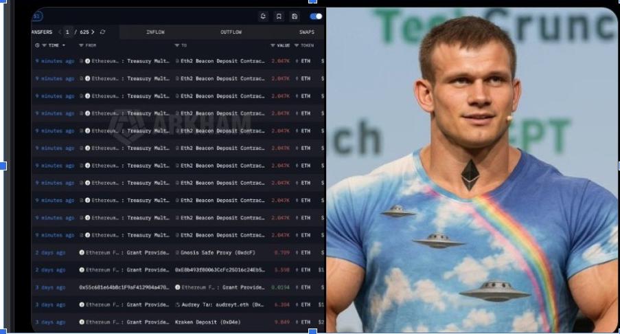 Ethereum Foundation | Source: X
