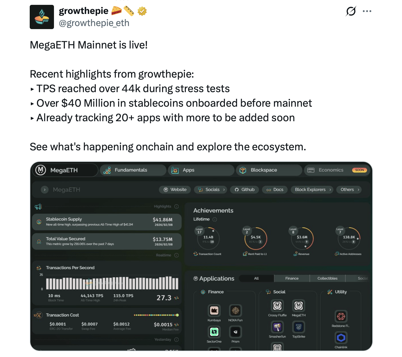 MegaETH Goes Live, Challenging Layer 2 Norms With Real-Time Design