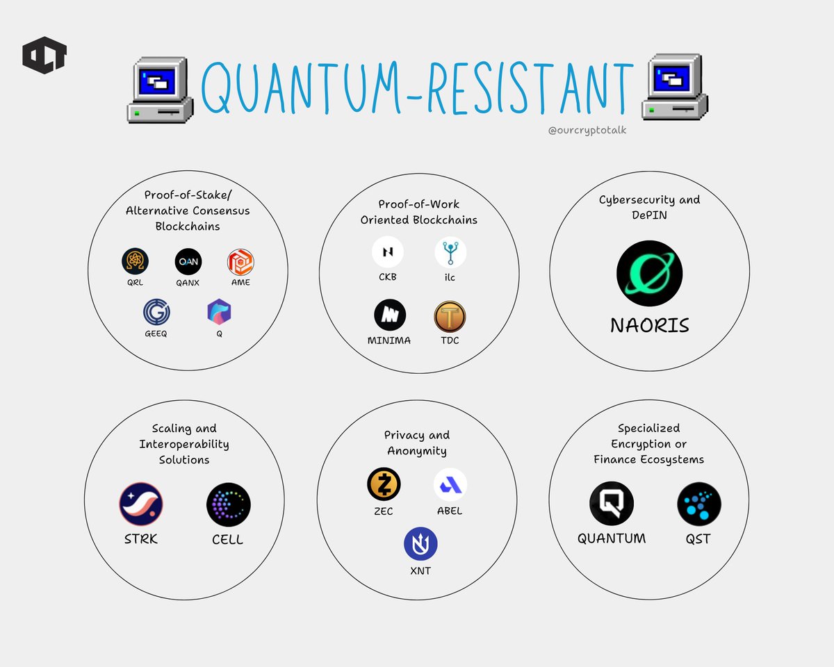 Crypto News & Insights | Bitcoin News | KuCoin