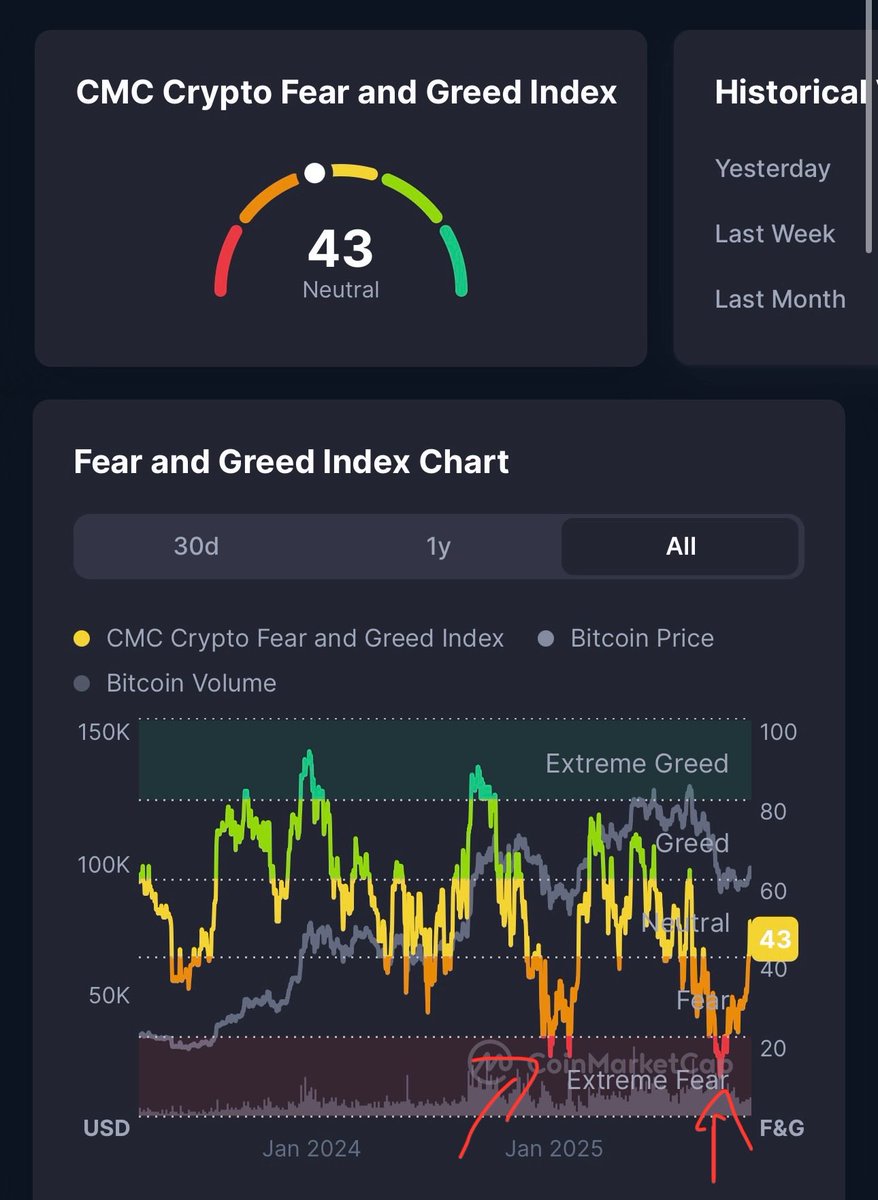 Crypto News & Insights | Bitcoin News | KuCoin