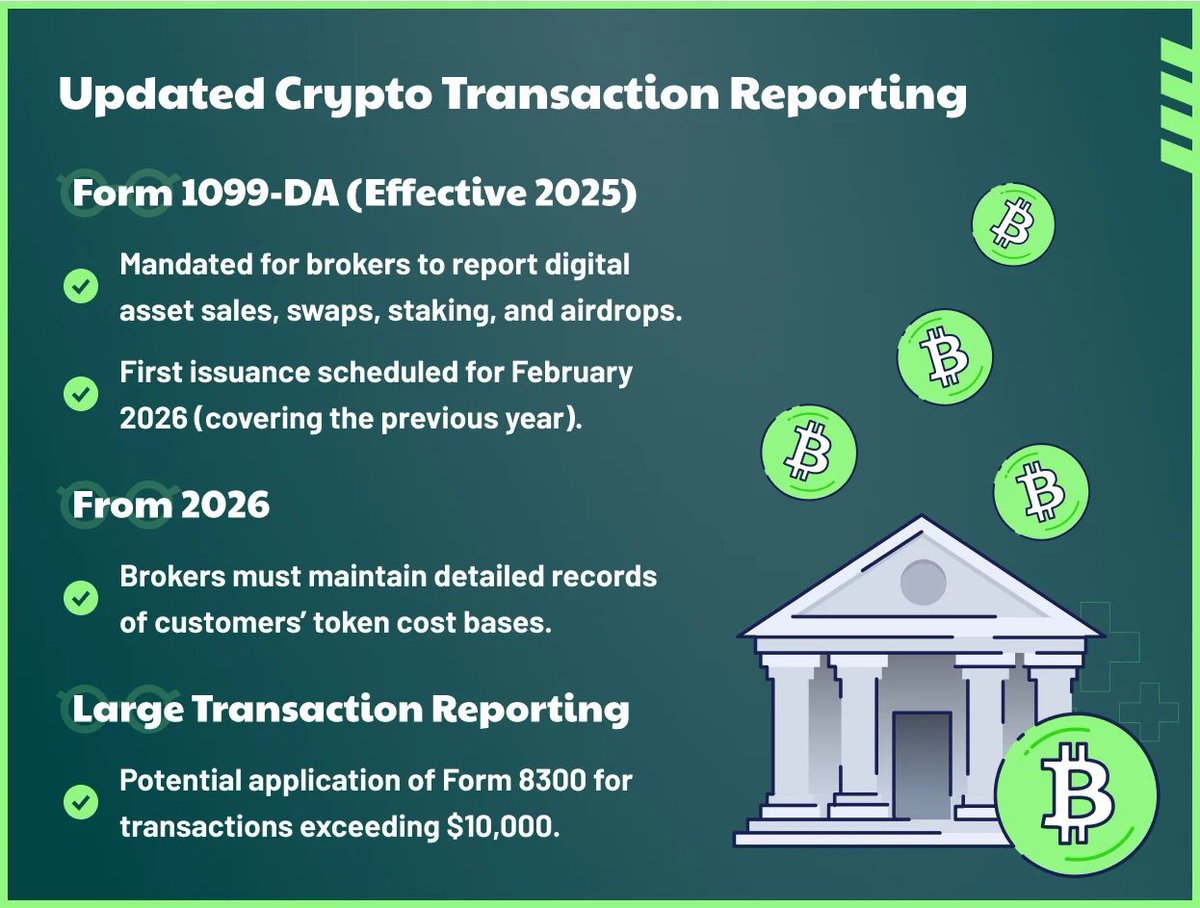 🚨 Crypto Traders: Wash sales NOW apply to Bitcoin, ETH & al | KuCoin