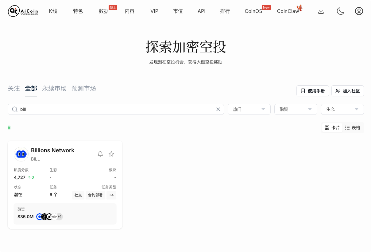Potential Drop: Billions Network, Top AI Sector Airdrop _aicoin_ Figure 1