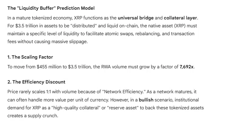 Gemini Liquidity Buffer Model Gemini Liquidity Buffer Model