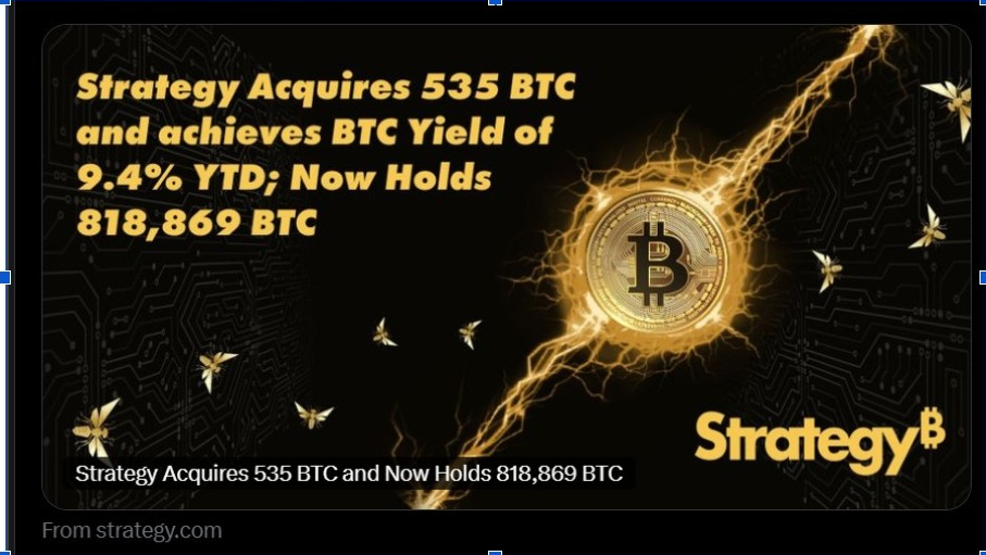 Bitcoin News | Source: X