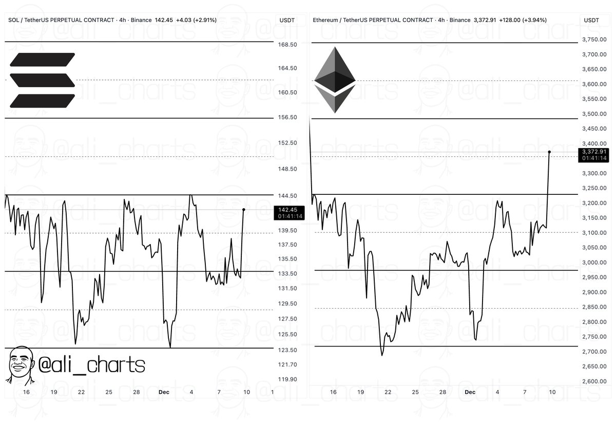 仮想通貨ニュース＆洞察 | Bitcoinニュース | KuCoin