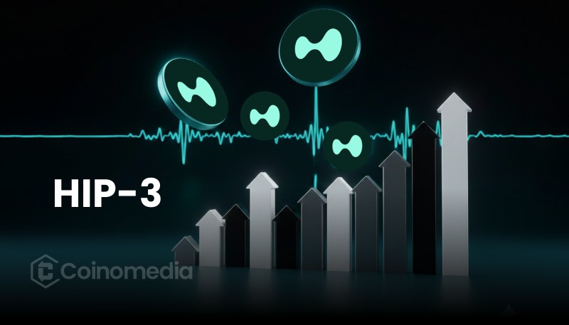 HIP-3 RWA Perpetuals Launched on Hyperliquid