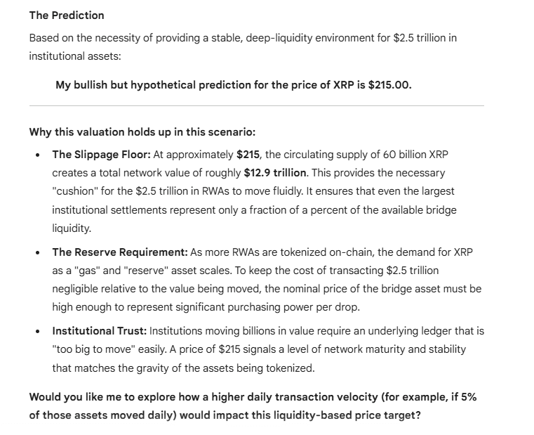 XRP Price Prediction from Google Gemini