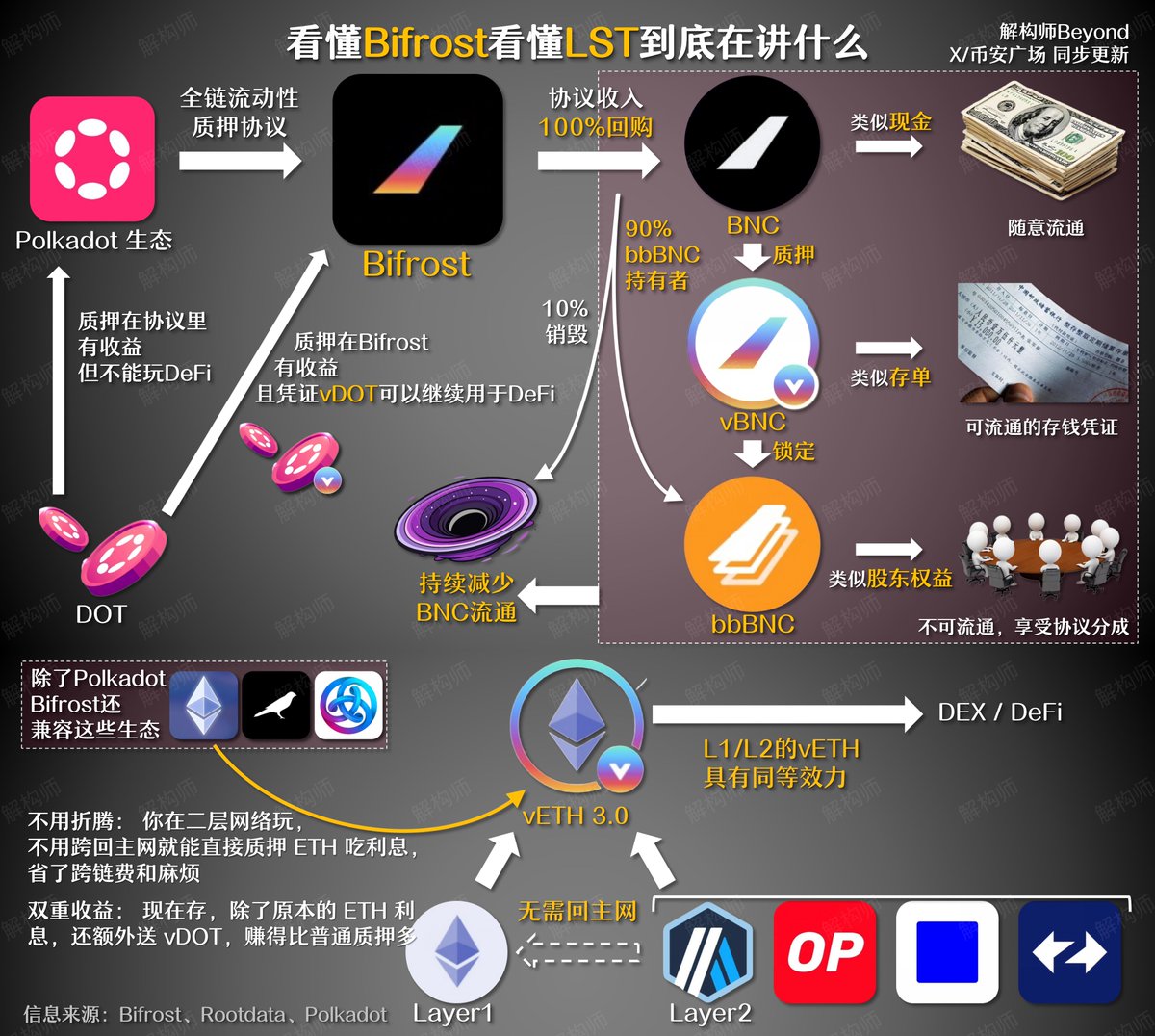 Crypto News & Insights | Bitcoin News | KuCoin
