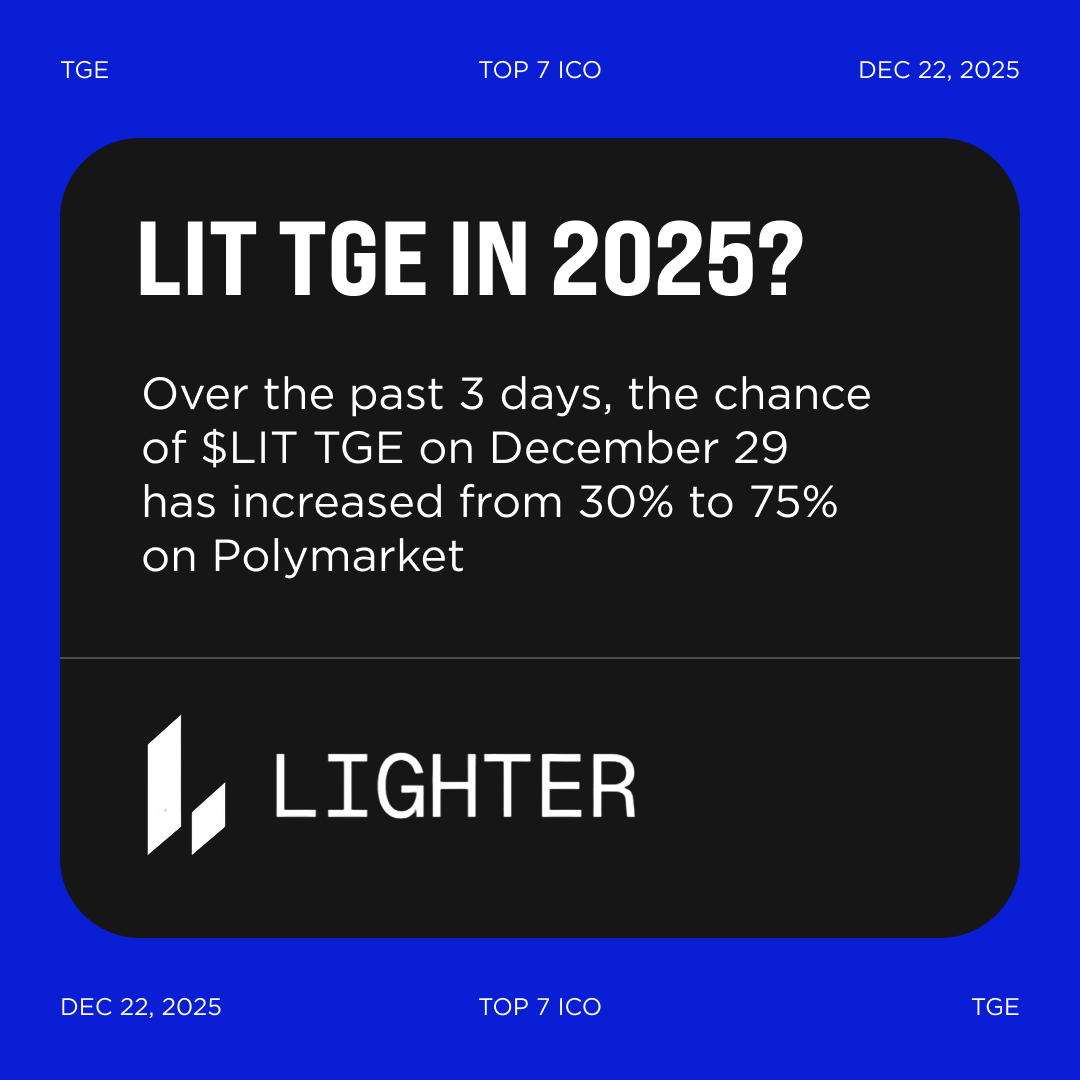 Crypto News & Insights | Bitcoin News | KuCoin