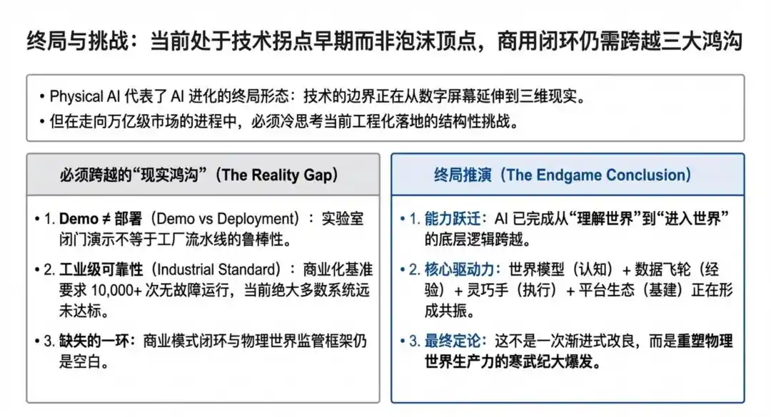 ワールドラボズ