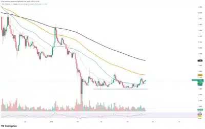 XRP