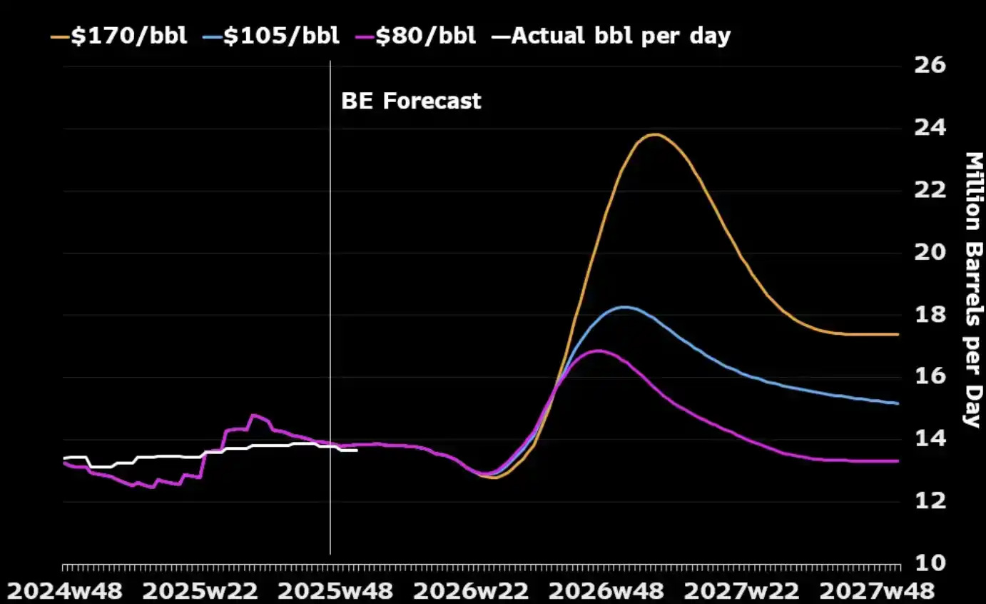 Ормузский пролив