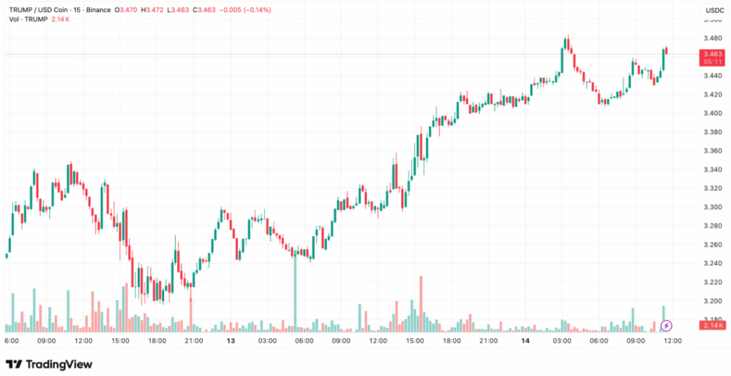 зображення 33