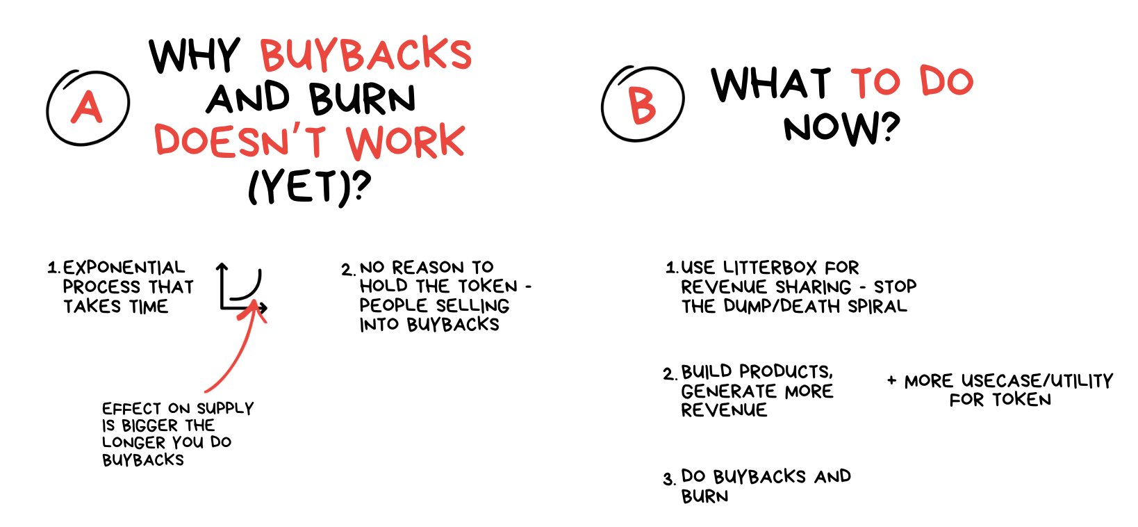 Jupiter 暫停7,000 萬美元回購計劃，因JUP 價格持續下跌| KuCoin