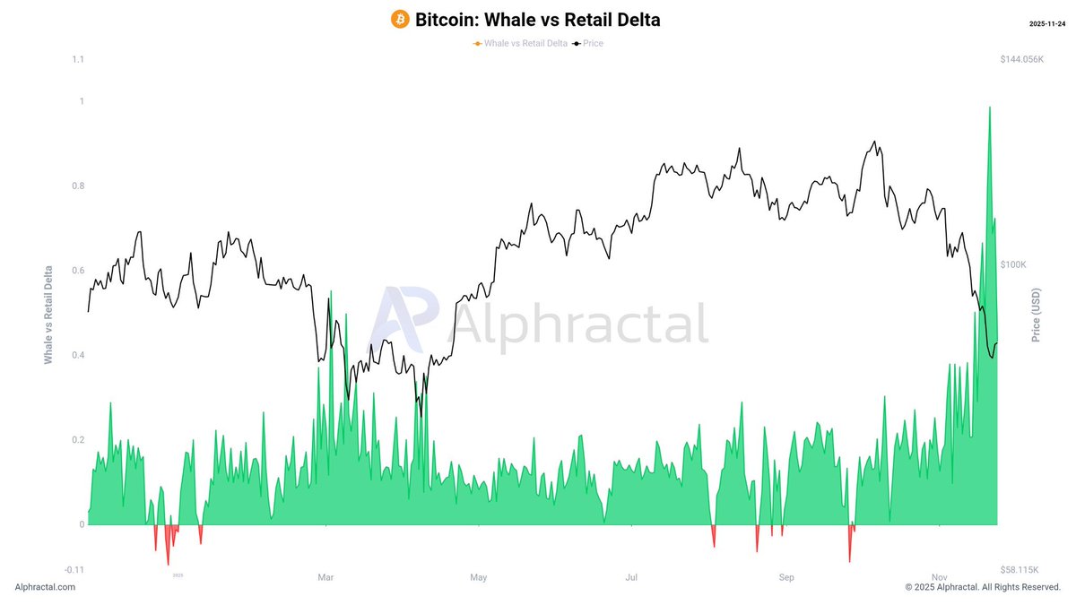Crypto News & Insights | Bitcoin News | KuCoin