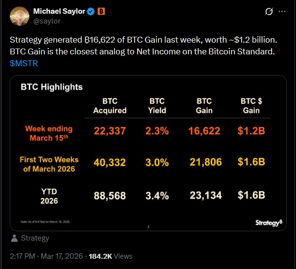 MicroStrategy Executive Chairman | Source: X