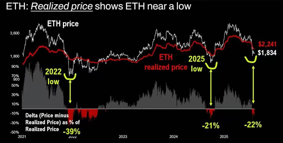 Bitmine Marine (BMNR) X'te