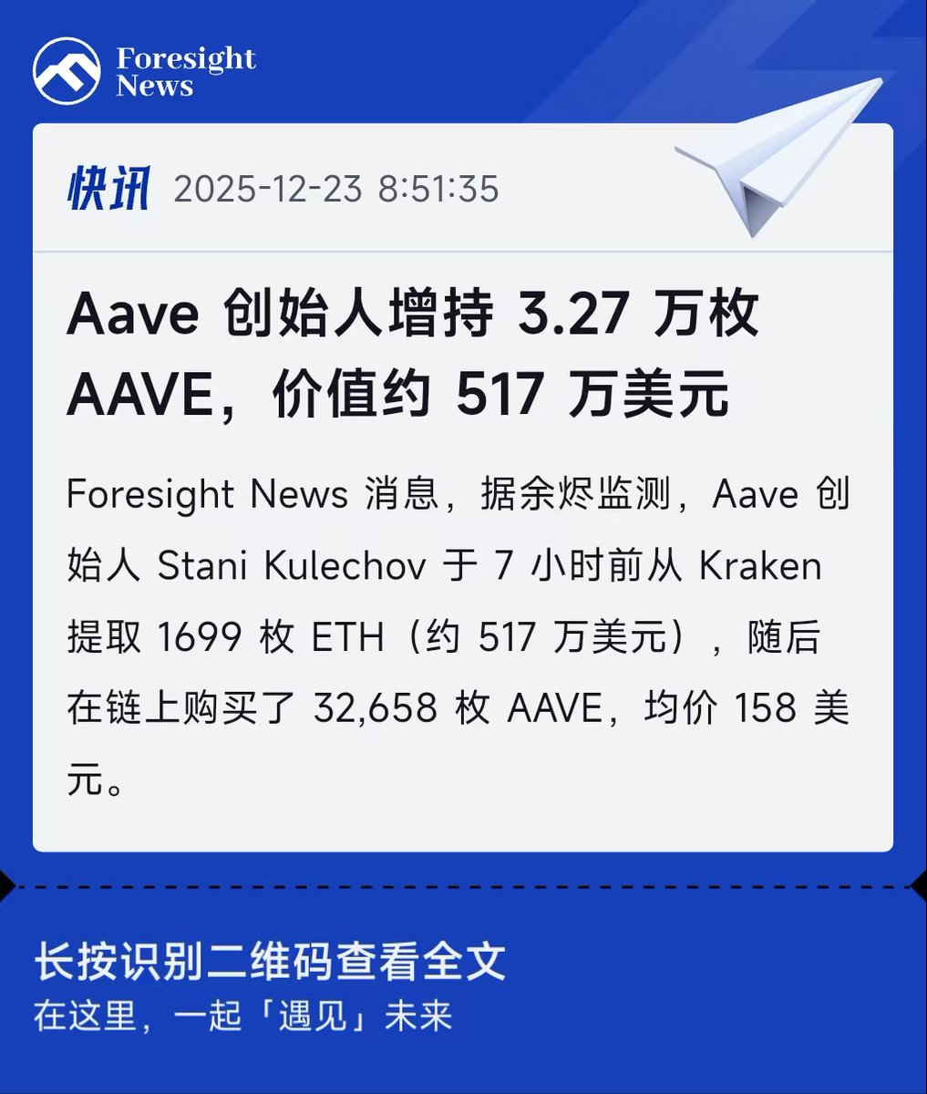 Aave 創辦人增持3.27 萬枚AAVE，價值約517 萬美元】 @StaniKulechov 在公開購入1 | KuCoin