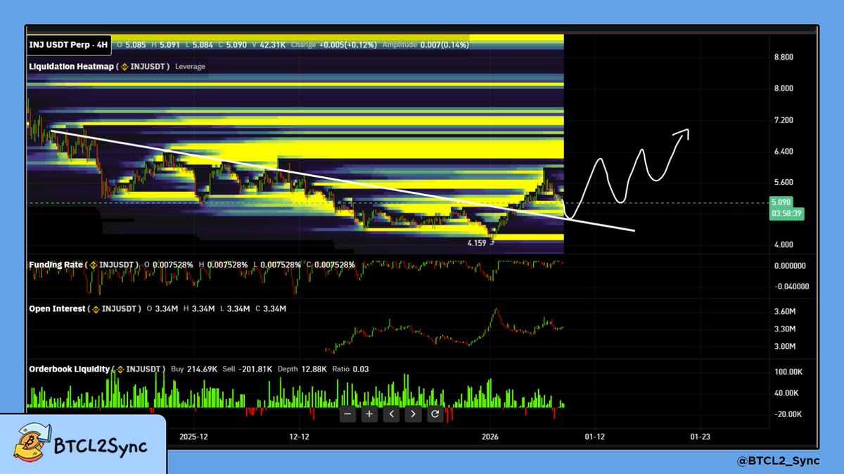 Crypto News & Insights | Bitcoin News | KuCoin