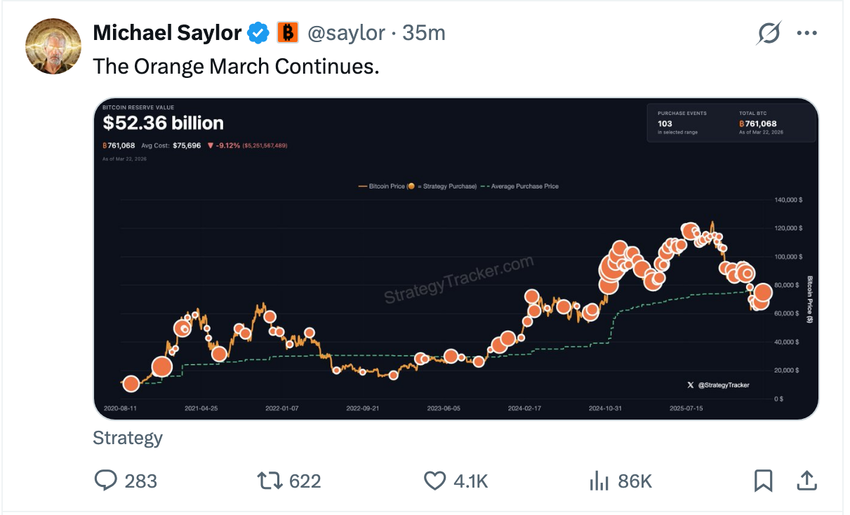 Michael Saylor hints of Bitcoin purchases | Source: X