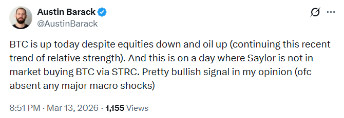 Bitcoin dan Penyimpangan Ekuitas | Sumber: Austin Barack