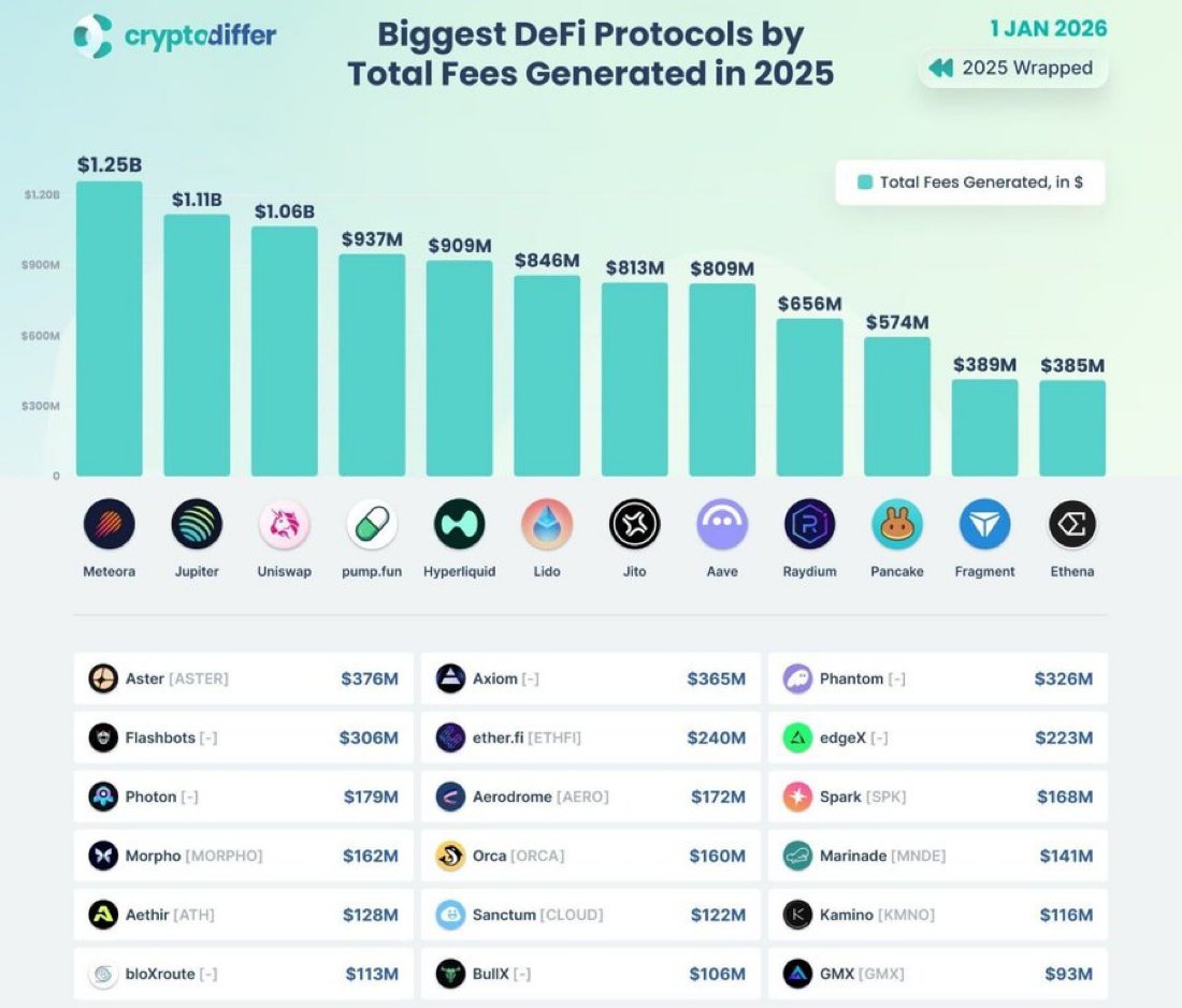 Jupiter 暫停7,000 萬美元回購計劃，因JUP 價格持續下跌| KuCoin