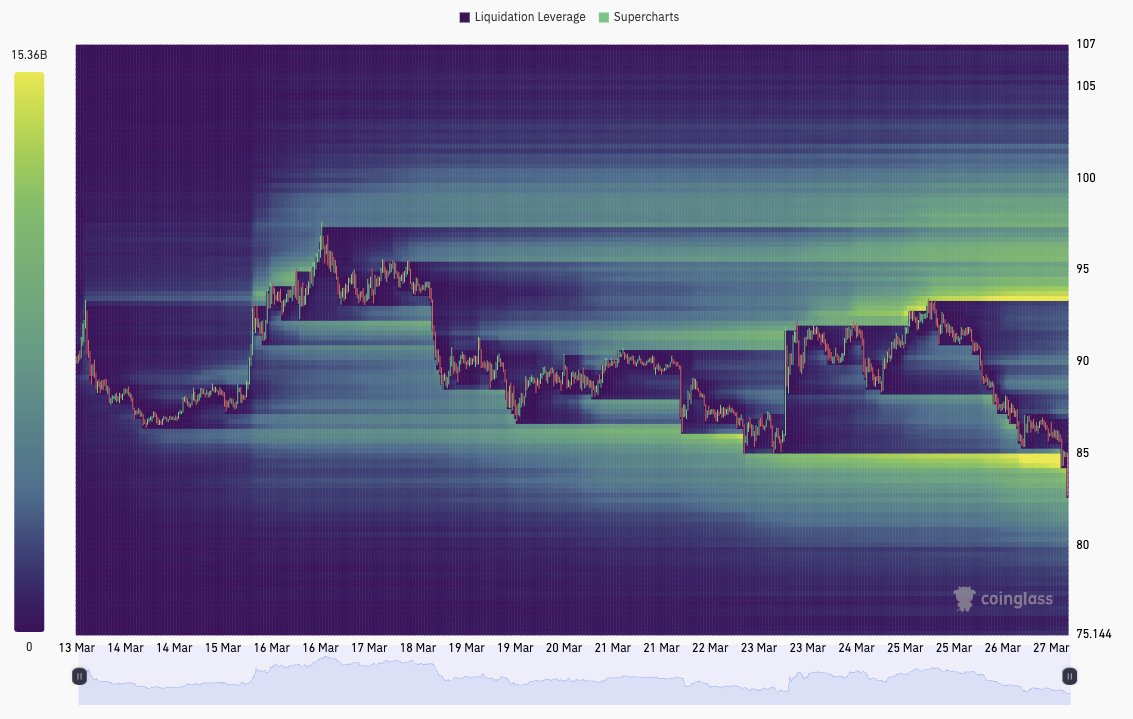 No.0 picture