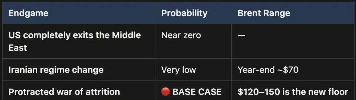 Ормузский пролив