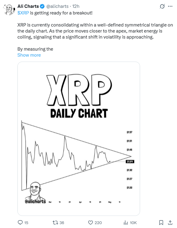 XRP Price Breakout Projection | Source: Ali Charts