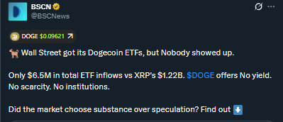 ETFs de Dogecoin vs. ETFs de XRP inflows | Fonte: BSCNews/X