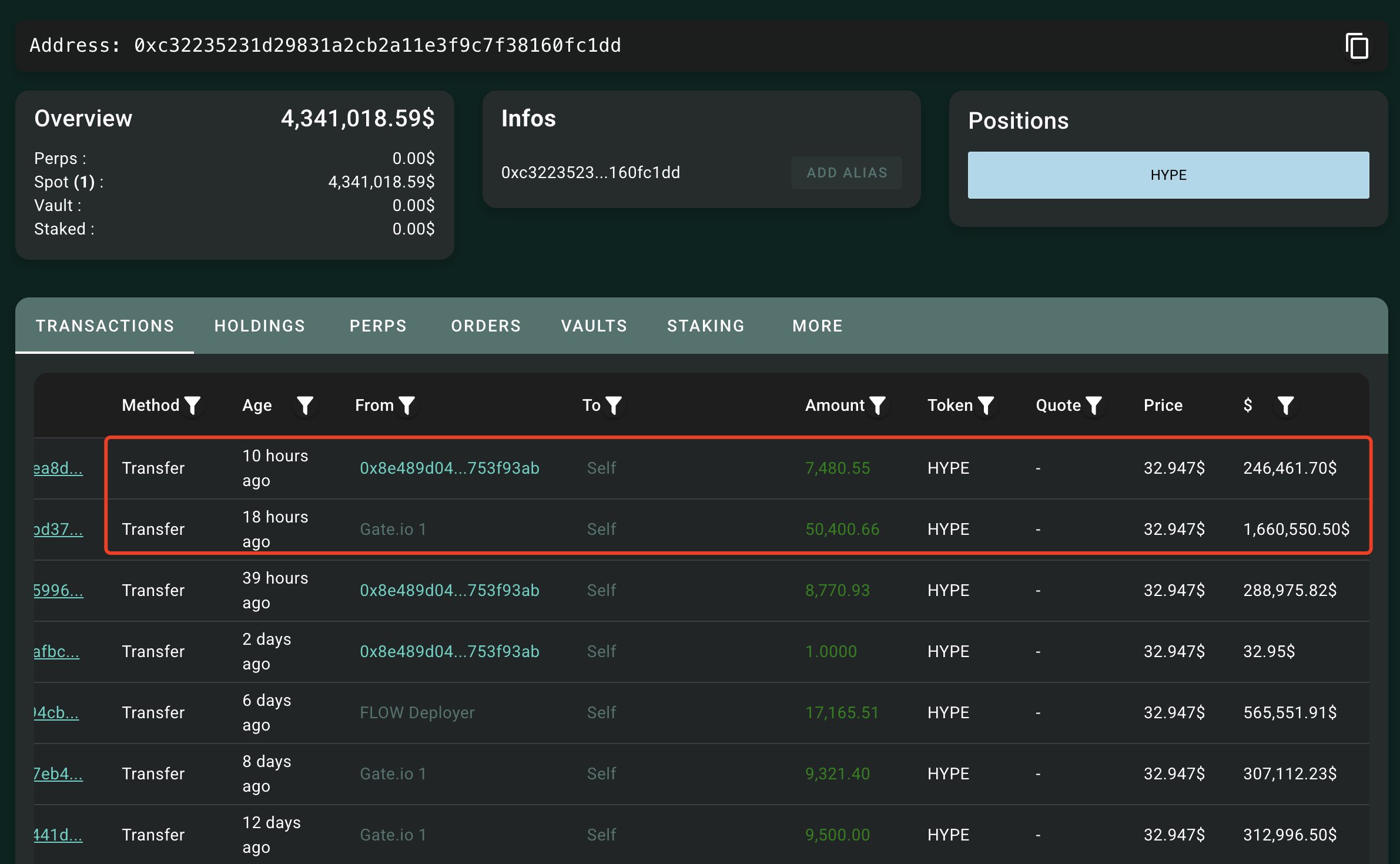 Datos de actividad de criptomonedas de Arthur Hayes | Fuente: Lookonchain