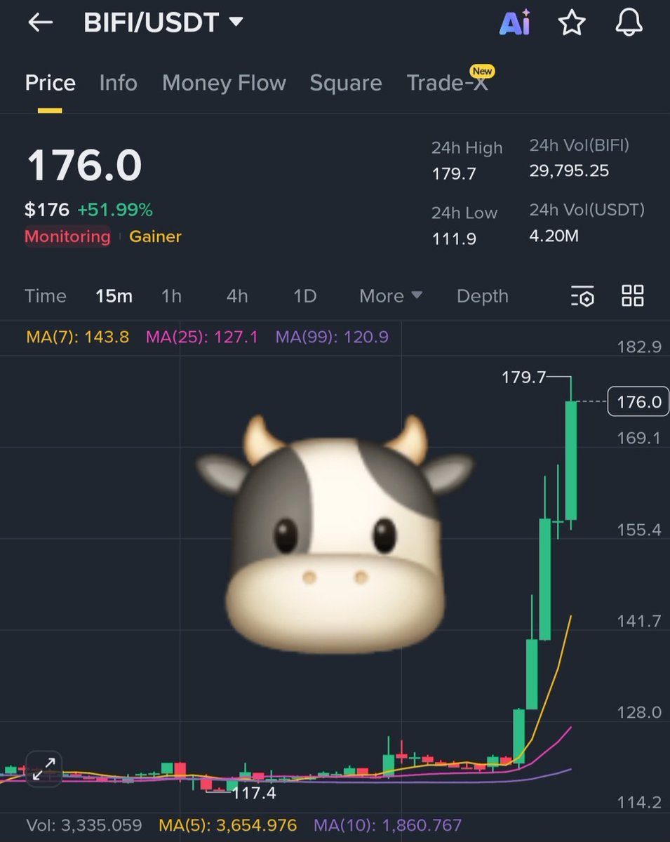 Crypto News & Insights | Bitcoin News | KuCoin