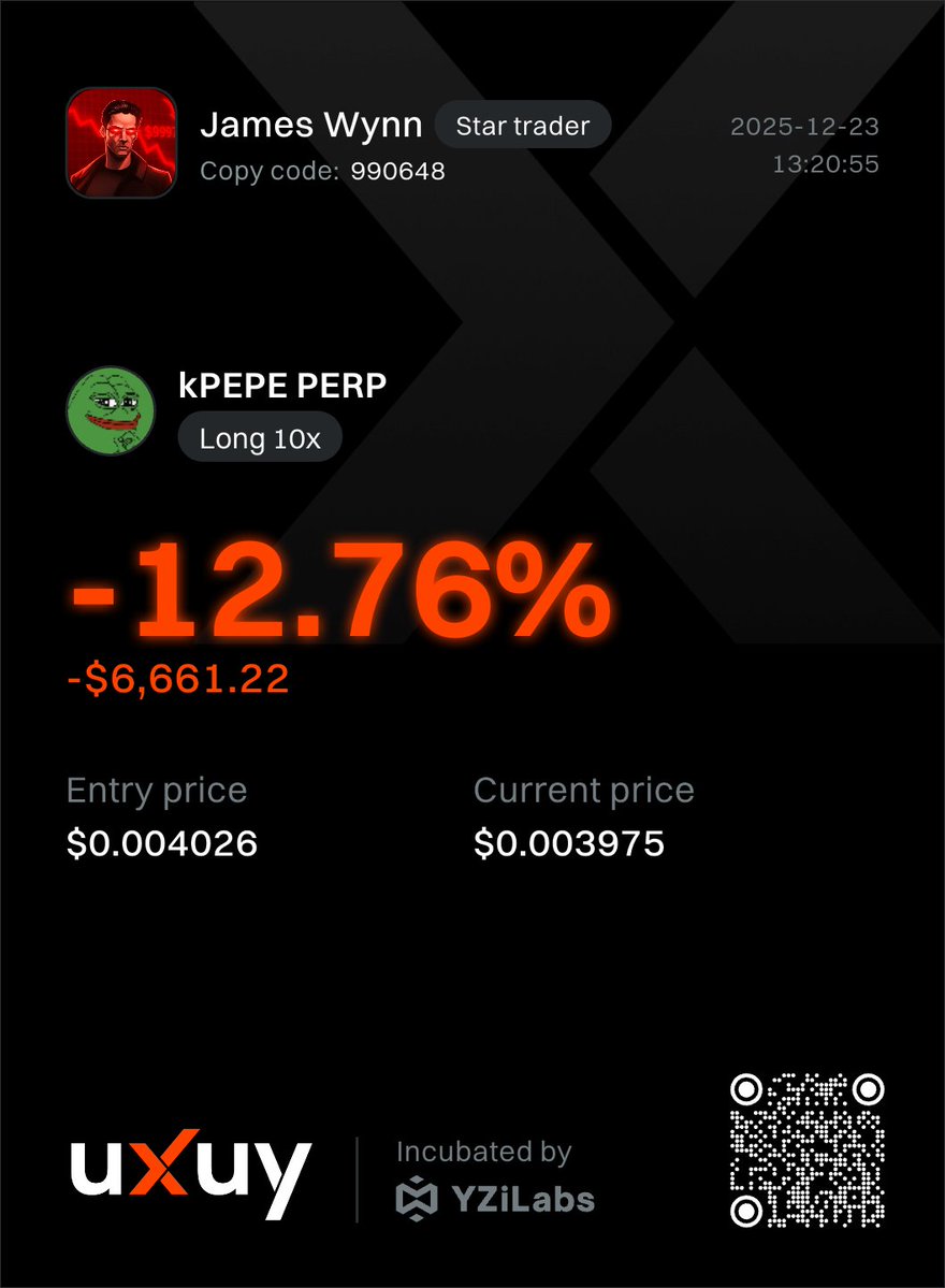 鏈上數據顯示，儘管James Wynn 公開承認自己「破產」，他仍在積極交易。 他之前持有的比特幣頭寸已經平倉，鎖定了| KuCoin