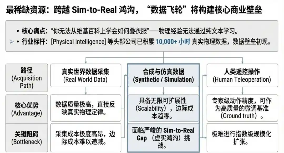 ワールドラボズ