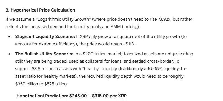 XRP Price Prediction Google Gemini XRP Price Prediction Google Gemini