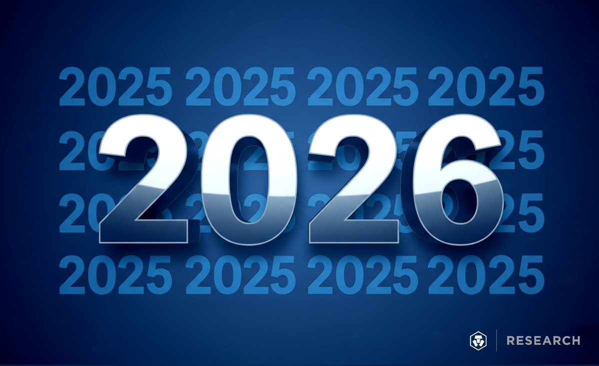 Crypto News & Insights | Bitcoin News | KuCoin